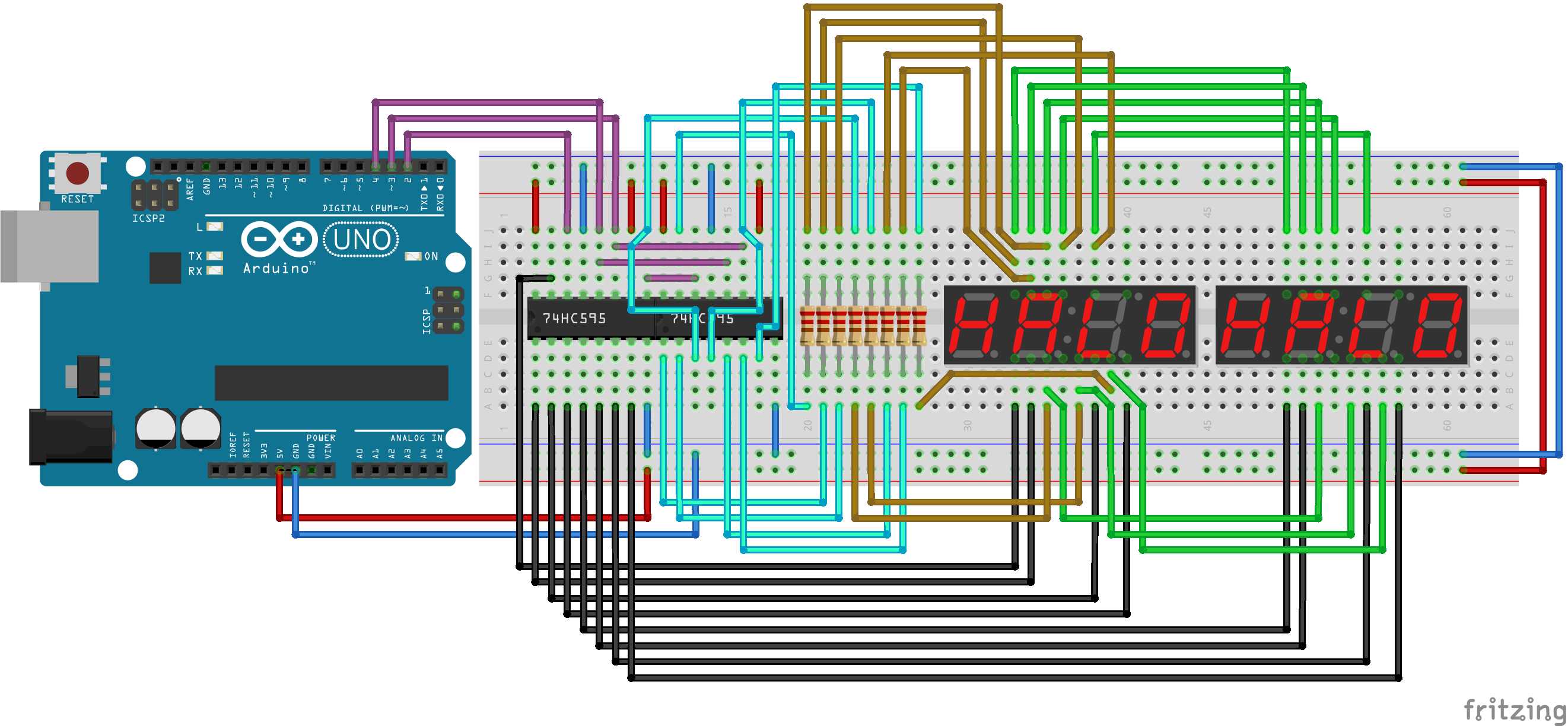 hardware layout