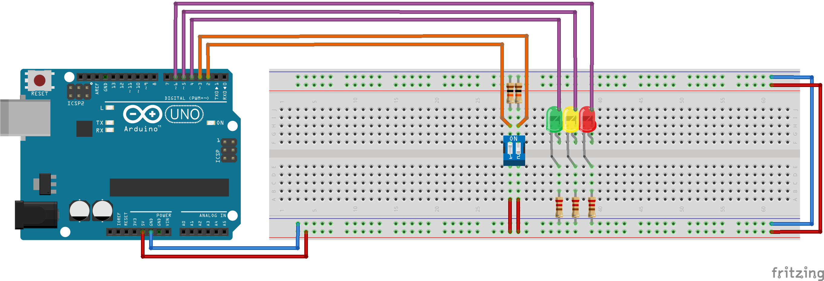 hardware layout