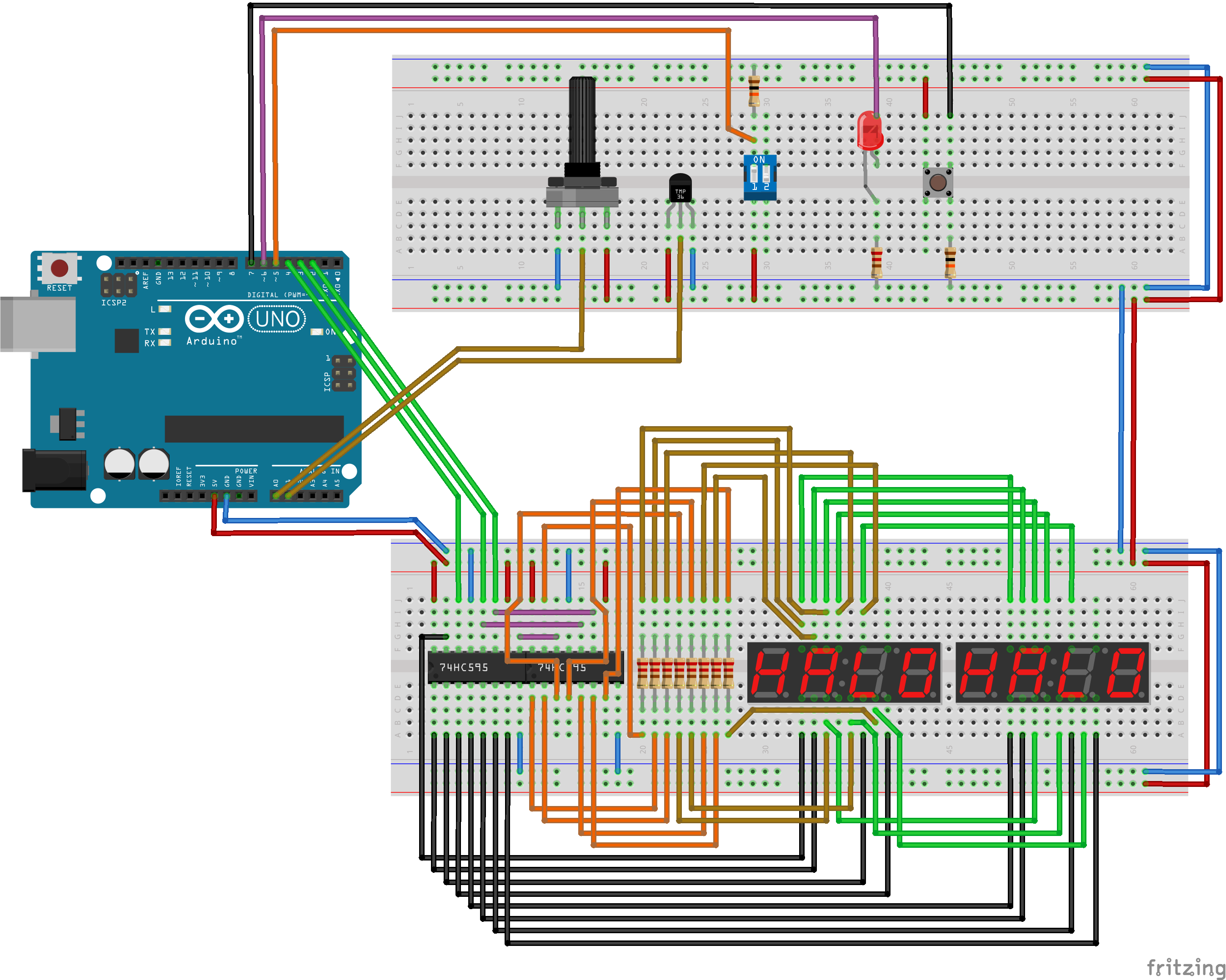 hardware layout